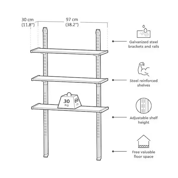 Keter Shelving kit 12 x 40 wall shelf 